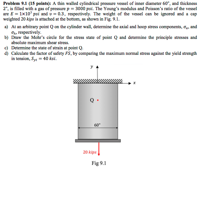 Solved A thin walled cylindrical pressure vessel of inner | Chegg.com