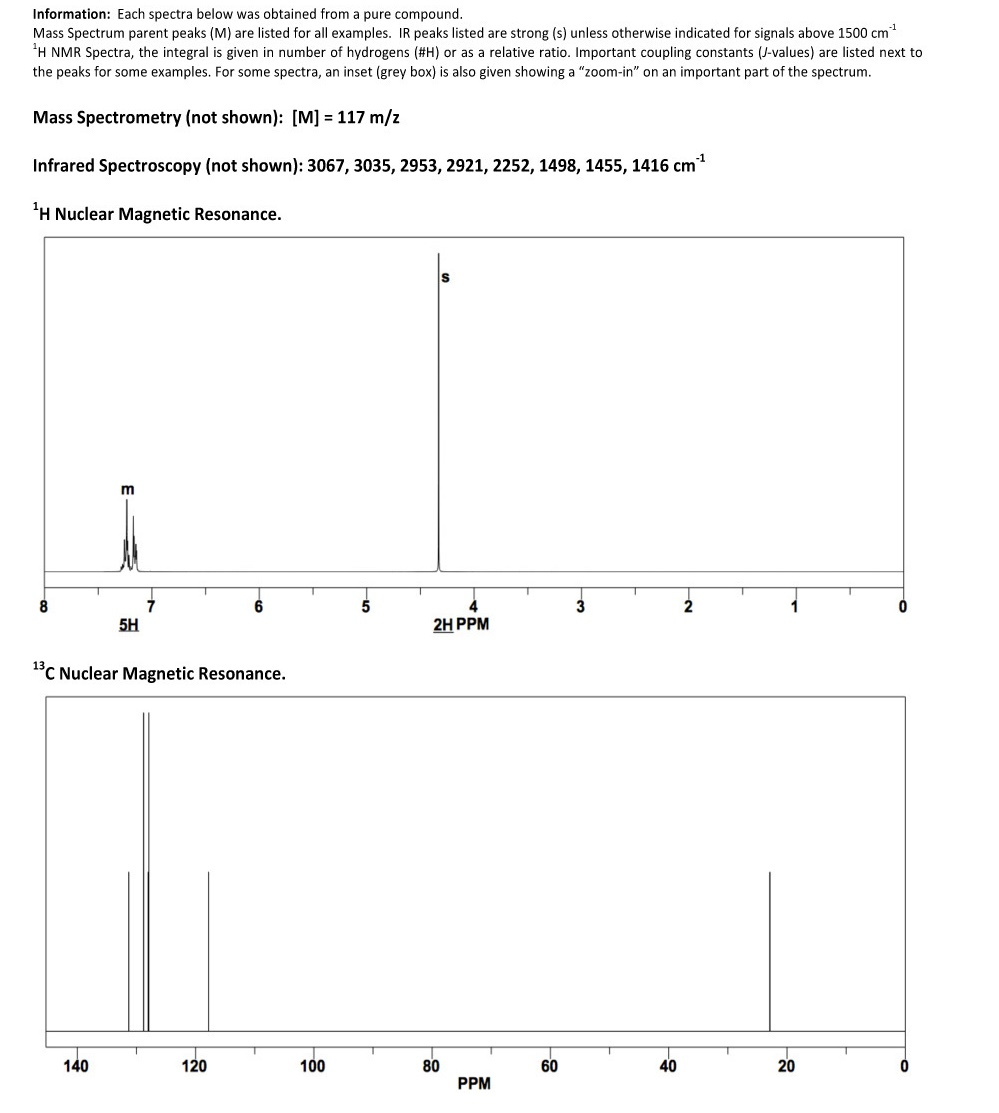 solved-propose-a-molecular-formula-and-molecular-structure-chegg