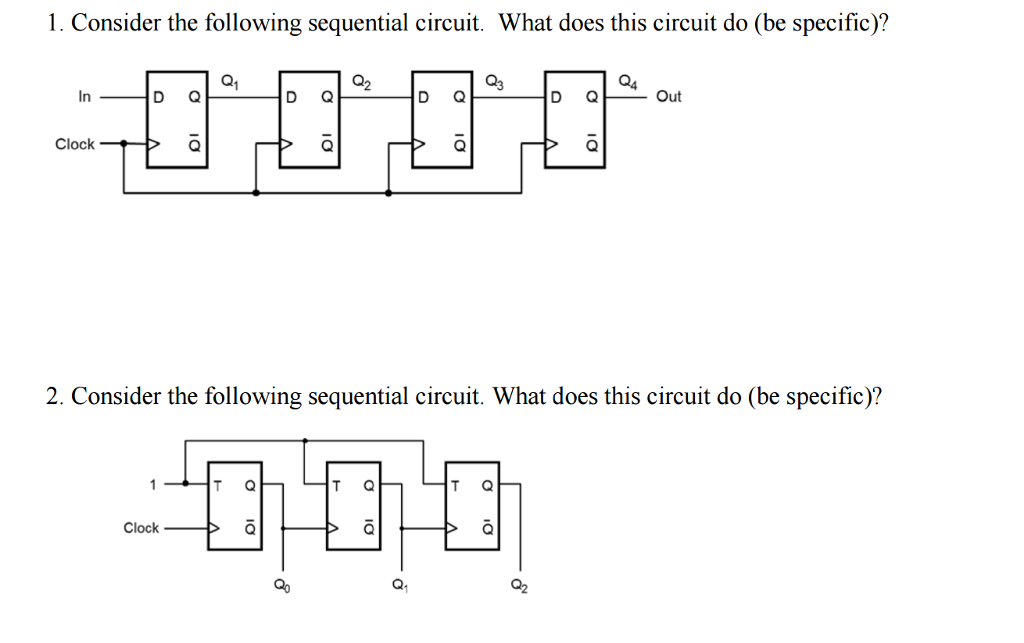 Solved Consider The Following Sequential Circuit. What Does | Chegg.com