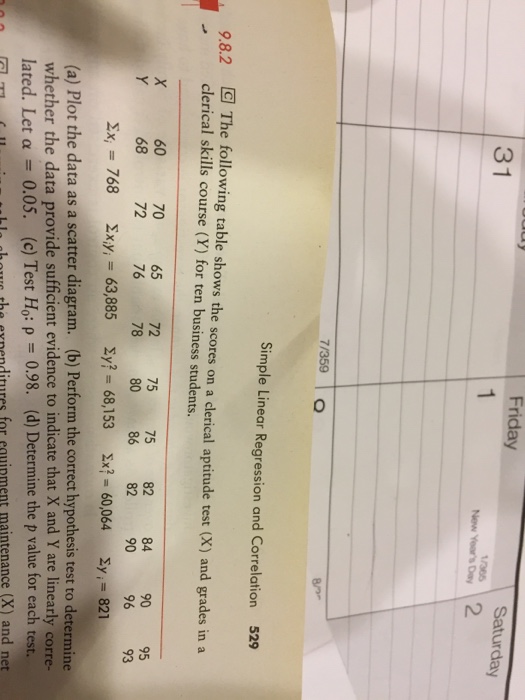 solved-the-following-table-shows-the-scores-on-a-clerical-chegg