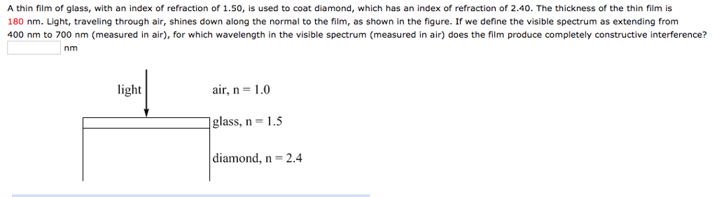 Solved A thin film of glass, with an index of refraction of | Chegg.com