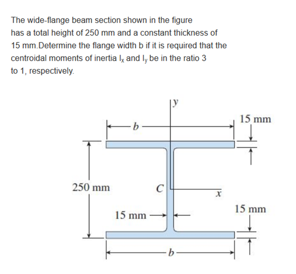 Solved The Wide-flange Beam Section Shown In The Figure Has | Chegg.com