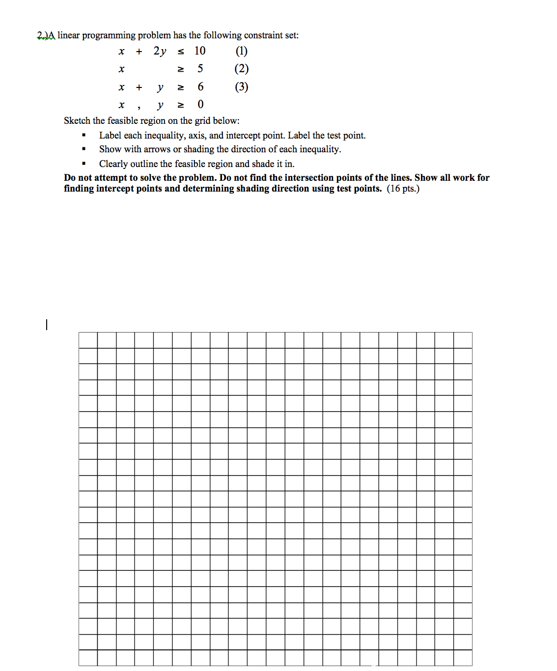 Solved A linear programming problem has the following | Chegg.com