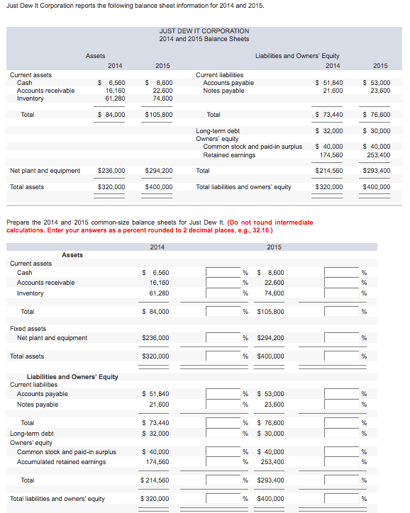 Solved Just Dew It Corporation reports the following balance | Chegg.com