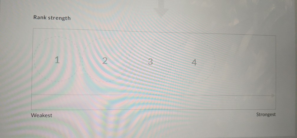 Solved 07 Question (2points) a See page The physical and | Chegg.com