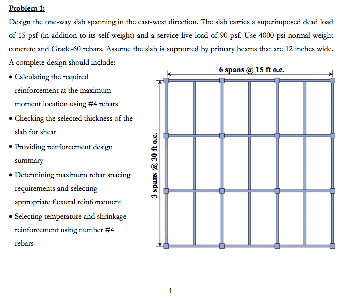 Solved Design The One-way Slab Spanning In The East-west 