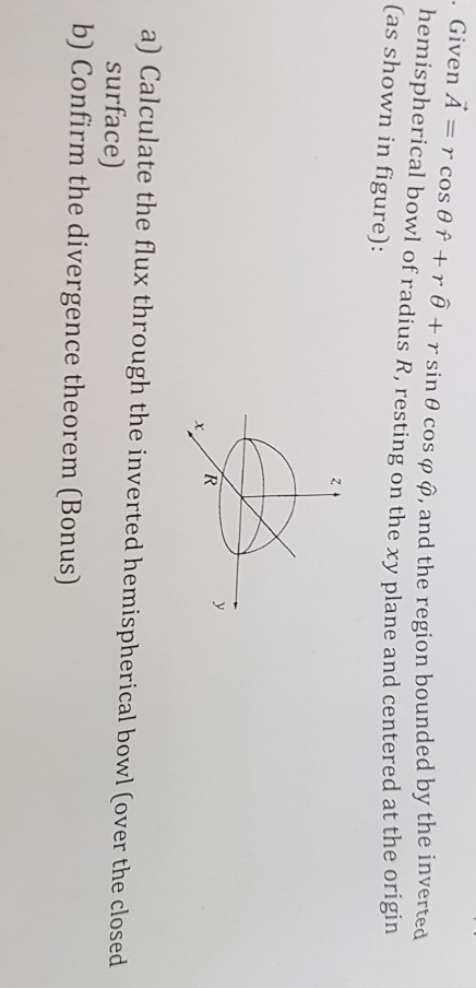 Solved Given A γ cos θ f ion bounded by the invertea | Chegg.com