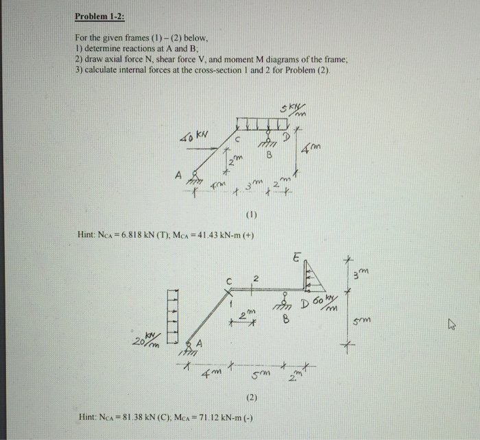 Solved Problem 1-2: For The Given Frames (1)-(2) Below, L) | Chegg.com