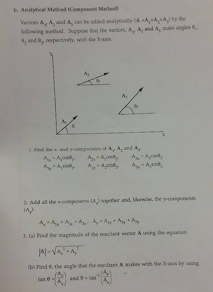 Solved B. Analytical Method (Component Method) Vectors A_1, | Chegg.com