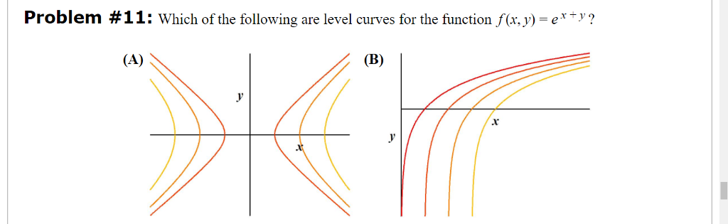 Solved Problem #11: Which of the following are level curves | Chegg.com