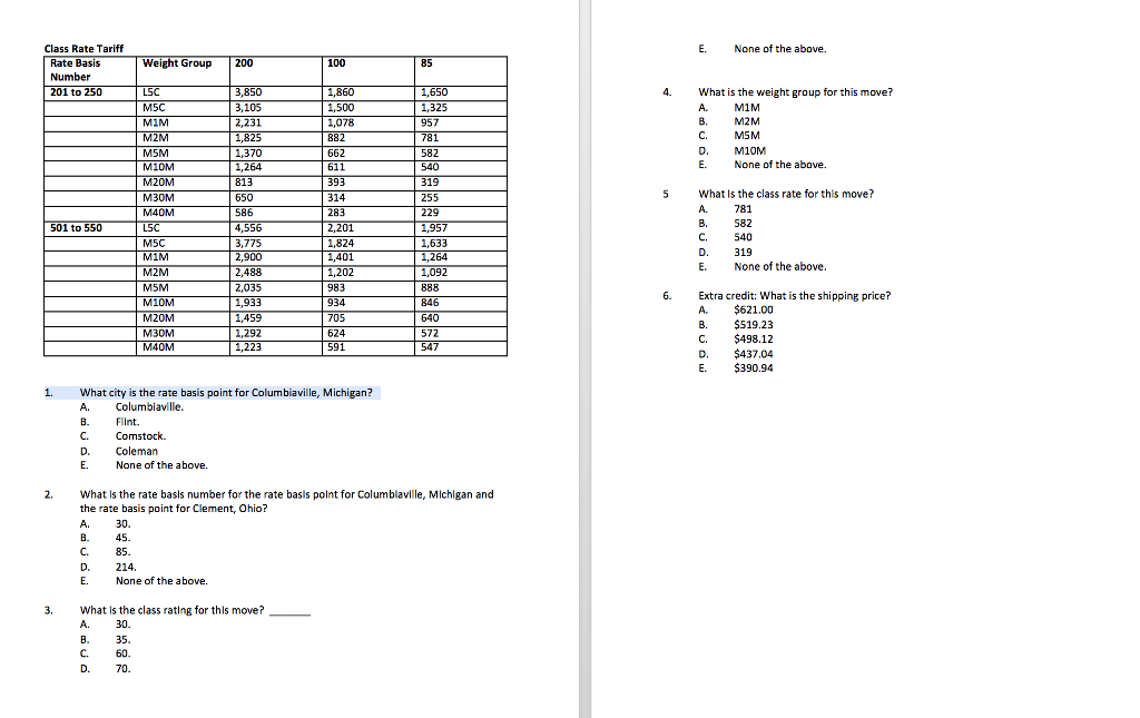 Solved Shipping Scenario: National Motor Freight | Chegg.com