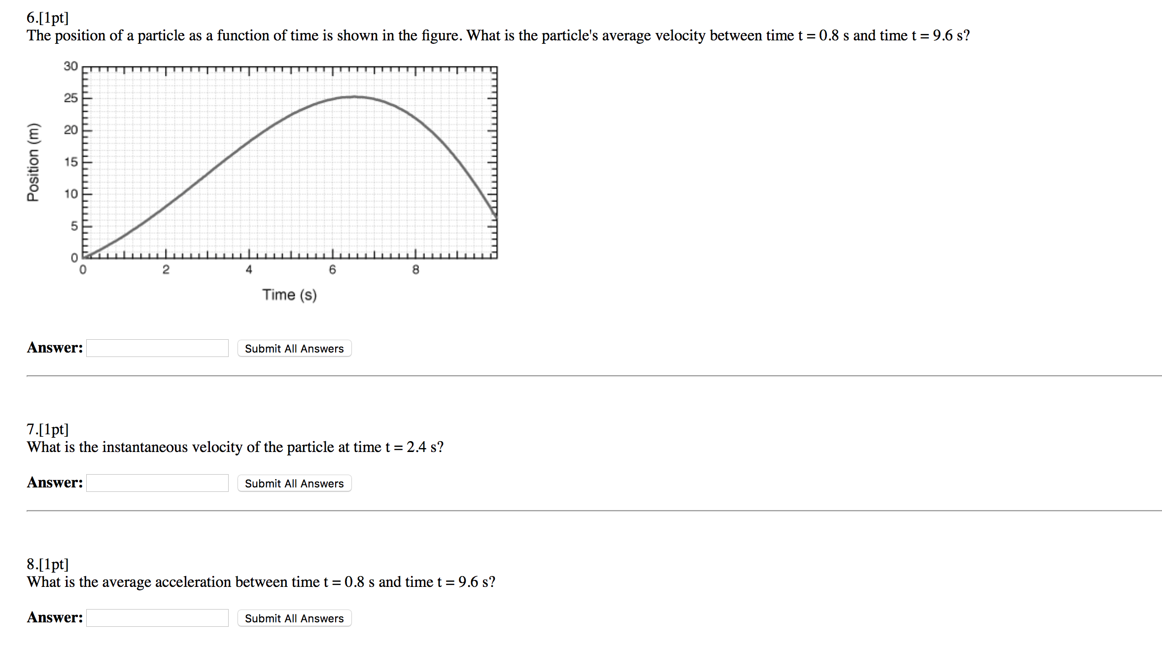 Solved The Position Of A Particle As A Function Of Time Is Chegg Com