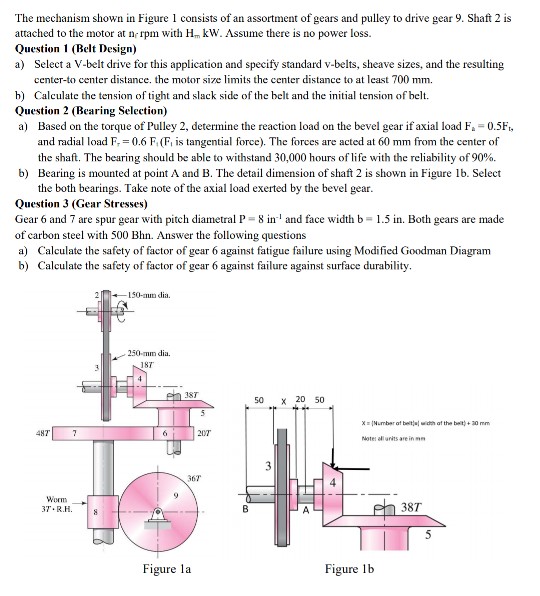 Solved The mechanism shown in Figure 1 consists of an | Chegg.com