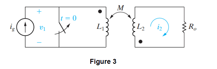 Solved There is no energy stored in the circuit in Figure 3 | Chegg.com