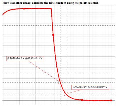 Solved Here is another decay: calculate the time constant | Chegg.com