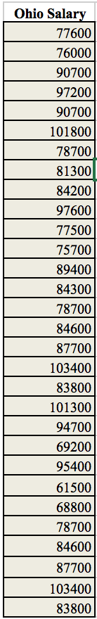 solved-complete-the-following-question-using-excel-if-no-chegg