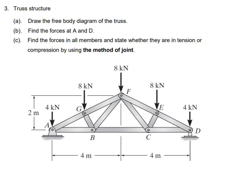 Solved 3. Truss Structure (a). (b). (c). Draw The Free Body | Chegg.com