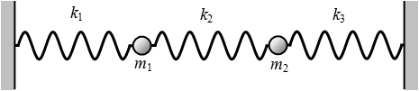 Normal Function Mode Solved The `normal mode' of a system describes the condition | Chegg.com