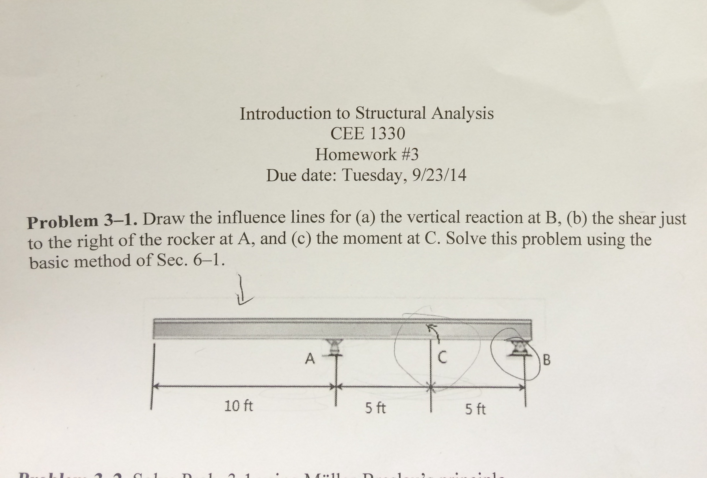 Solved Draw The Influence Lines For (a) The Vertical | Chegg.com