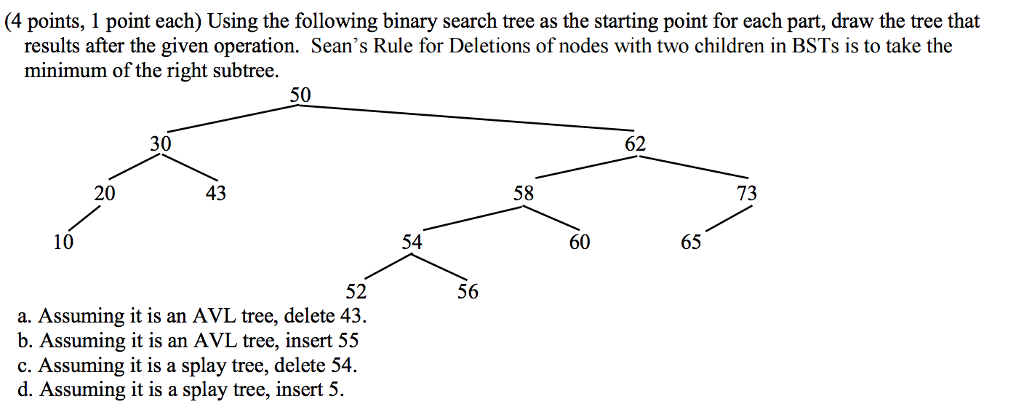 Solved Using the following binary search tree as the | Chegg.com