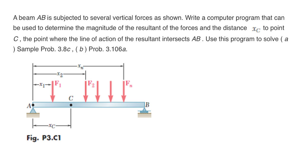 Solved A beam AB is subjected to several vertical forces as