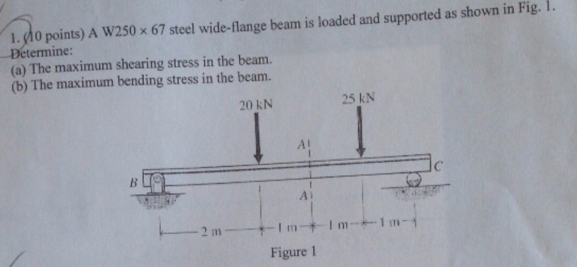 Solved A W250 x 67 steel wide-flange beam is loaded and | Chegg.com