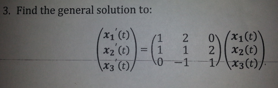 Solved Find The General Solution To: | Chegg.com