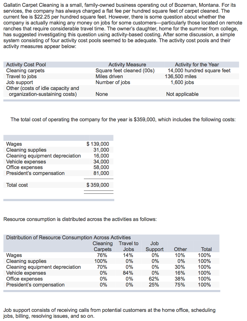 Solved Prepare the firststage allocation of costs to the