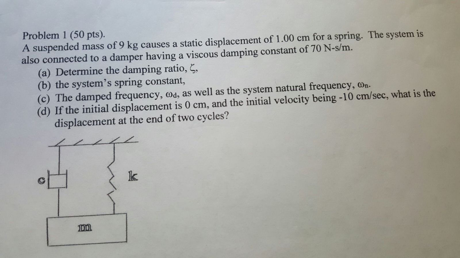 Solved A suspended mass of 9 kg causes a static displacement