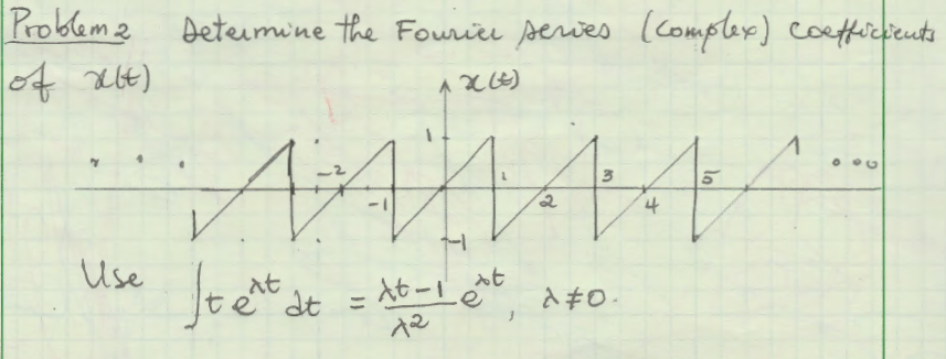 Solved Determine the Fourier series (complex) coefficients | Chegg.com