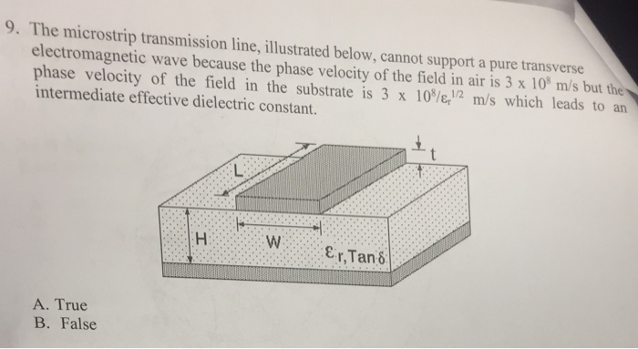 Solved The microstrip transmission line, illustrated below, | Chegg.com