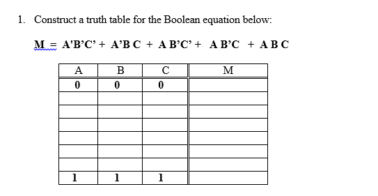 A And B Or C Truth Table | Letter G Decoration