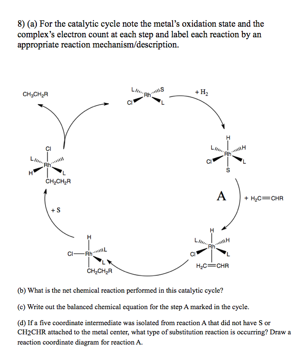 Solved For the catalytic cycle note the metal's oxidation | Chegg.com