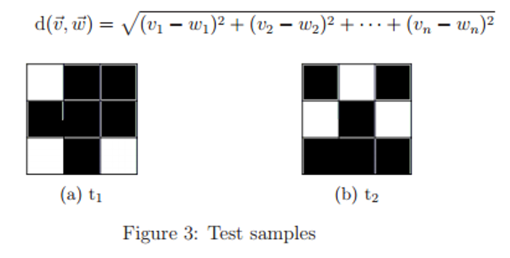 we-have-two-classes-of-images-plus-symbols-and-x-chegg