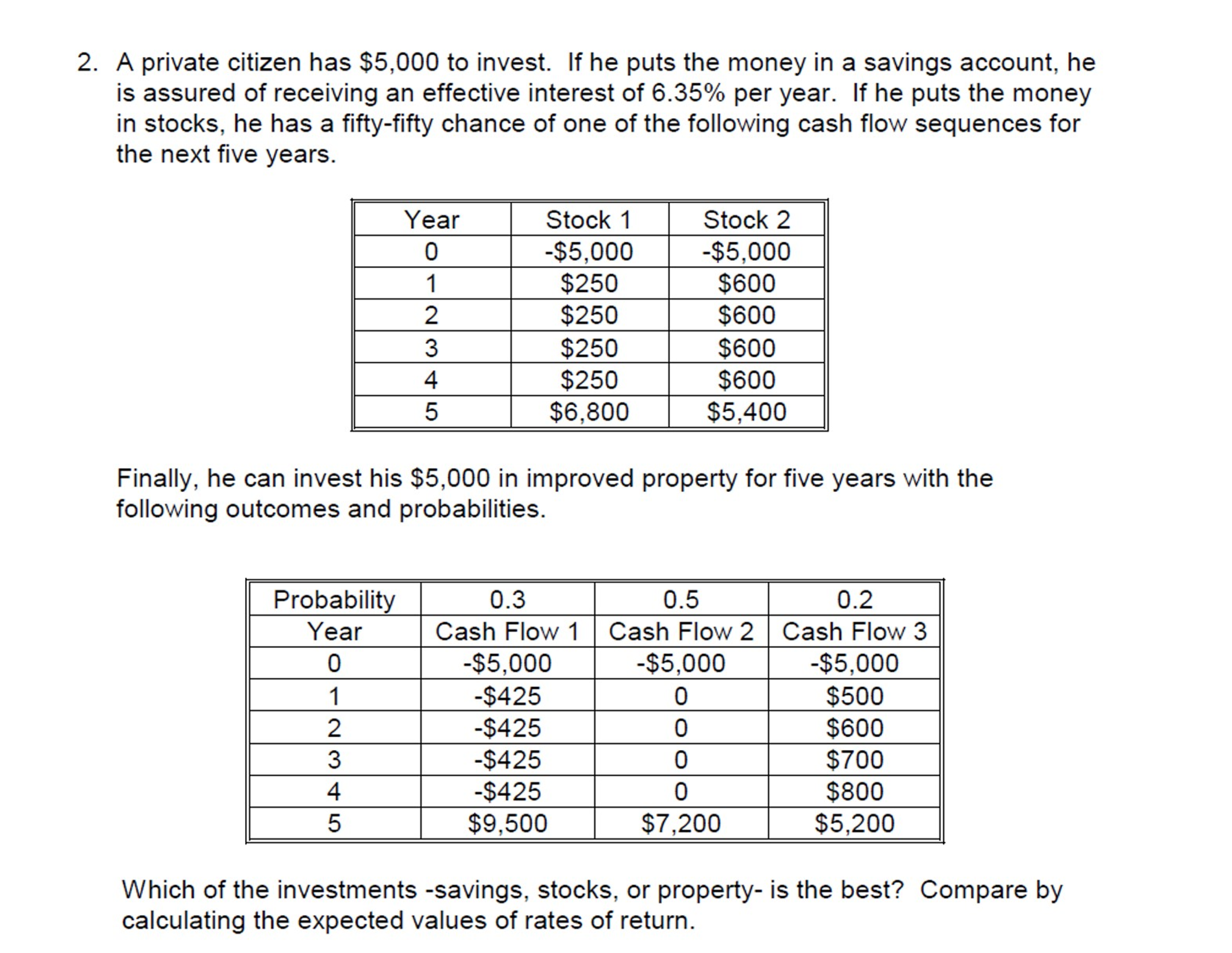 solved-a-private-citizen-has-5-000-to-invest-if-he-puts-chegg