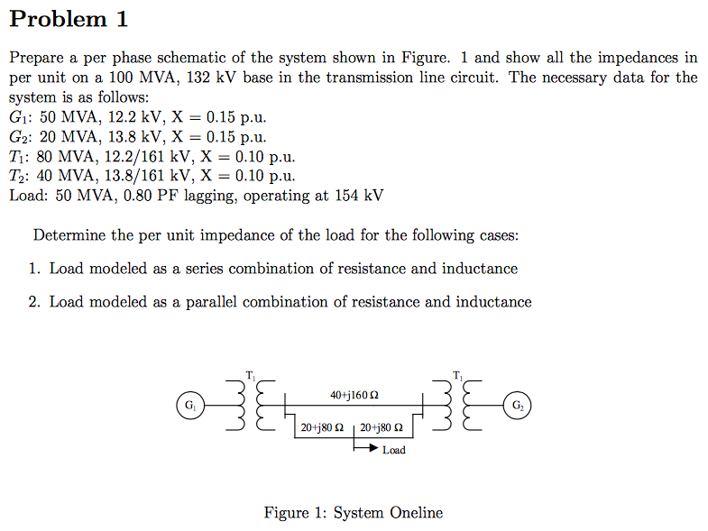 Solved Problem 1 ic of the system shown in Figure. 1 and | Chegg.com