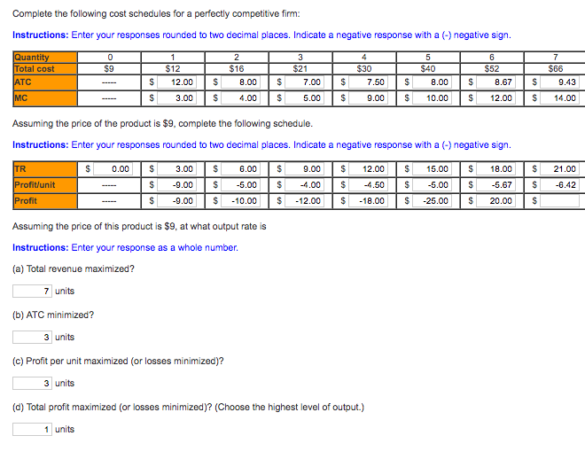 percentage increase and decrease worksheet 1 | pdf... Economics Archive | July 27, 2017 | Chegg.com