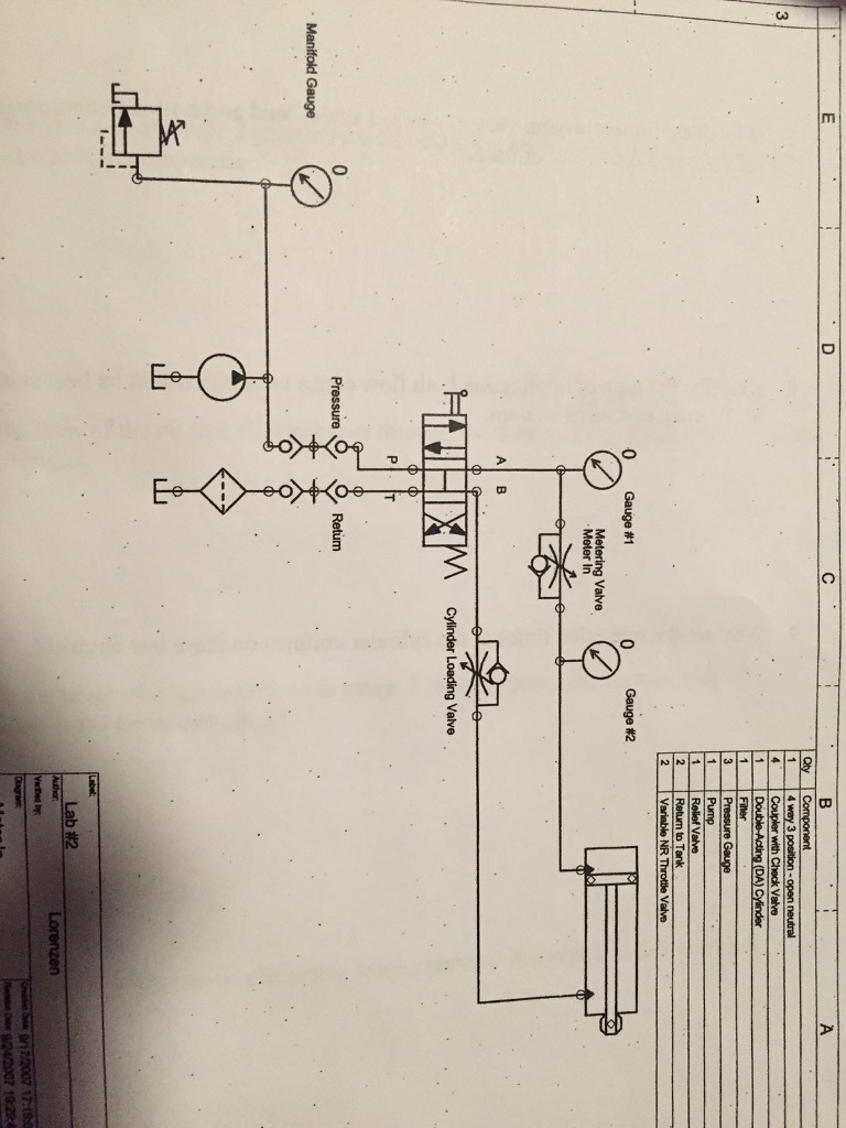 1. Why is this pressure reading on gauge 1 in the | Chegg.com