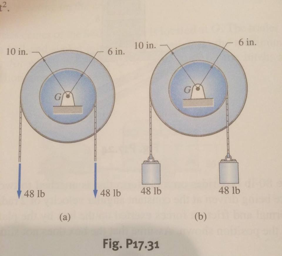 Solved Determine the angular accelerations of the