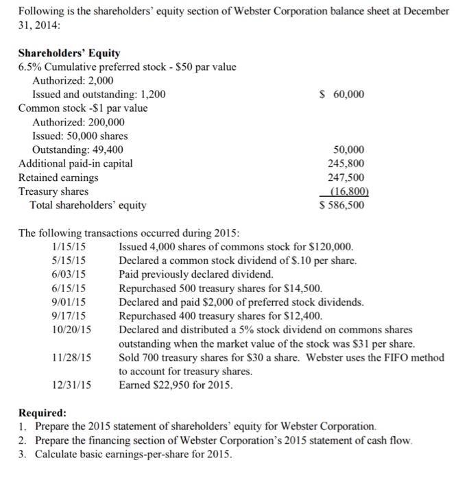 Solved Following Is The Shareholders' Equity Section Of | Chegg.com