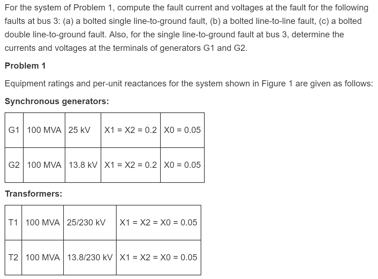 Solved Compute the fault current and voltages at the fault | Chegg.com