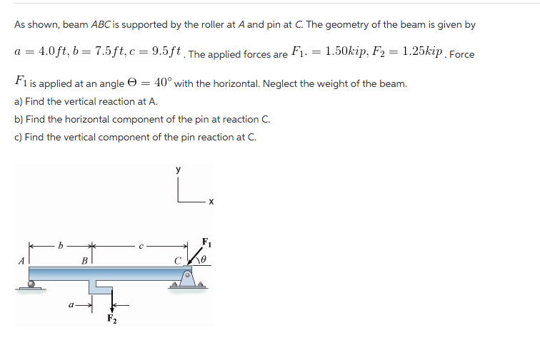 Solved As shown, beam ABC is supported by the roller at A | Chegg.com