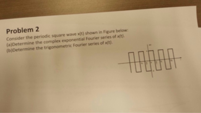 Consider the periodic square wave x(t) shown in | Chegg.com