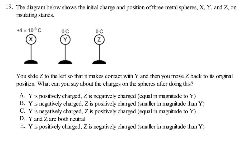 Solved 19. The diagram below shows the initial charge and