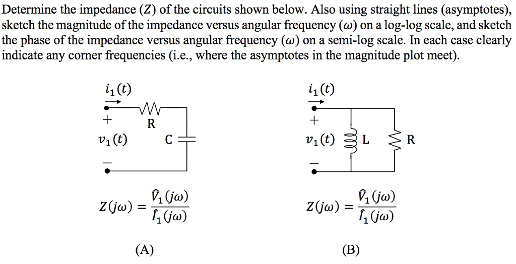 Solved Determine the impedance (Z) of the circuits shown