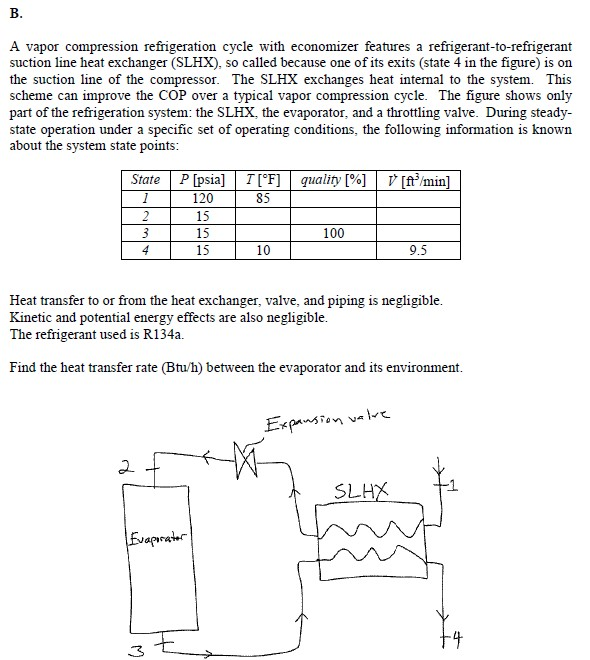 Solved A vapor compression refrigeration cycle with | Chegg.com