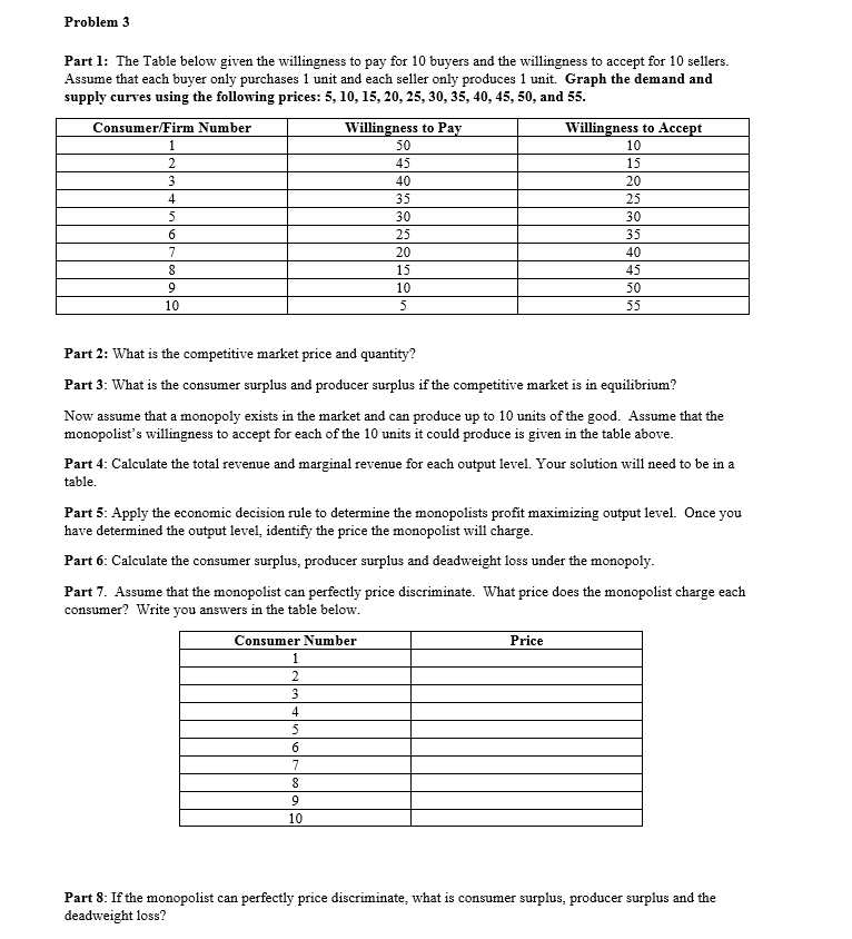 Solved Problem 3 Part 1: The Table below given the | Chegg.com