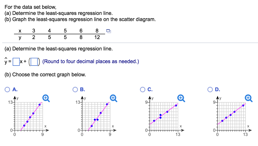 Solved For the data set below, (a) Determine the | Chegg.com