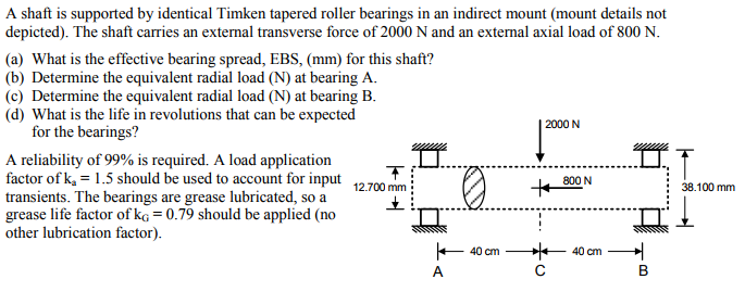 A shaft is supported by identical Timken tapered | Chegg.com