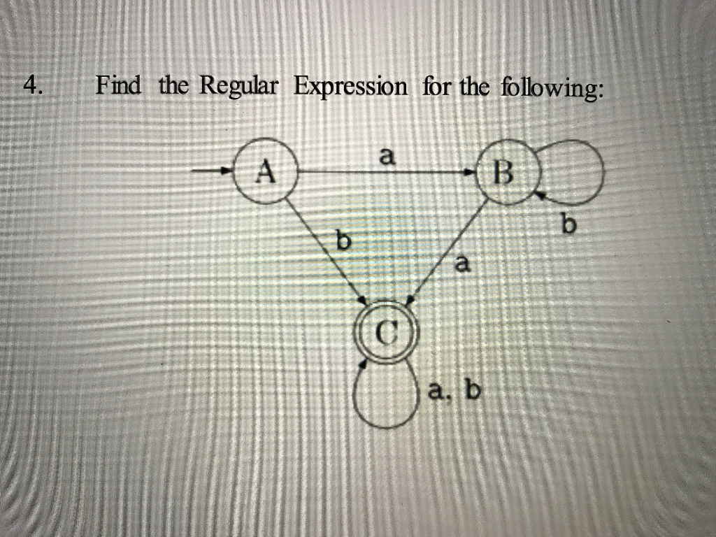 Find Regular Expression From String